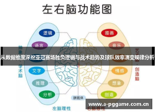 从数据维度深挖亚冠赛场胜负逻辑与战术趋势及球队效率演变规律分析 从数据维度深挖亚冠赛场胜负逻辑与战术趋势及球队效率演变规律分析